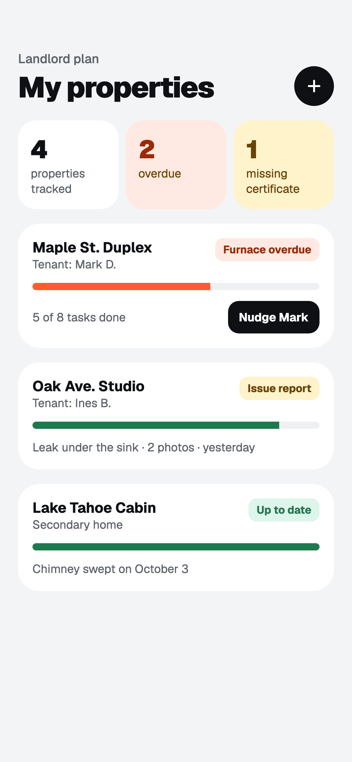 Landlord dashboard: tracked properties, overdue tasks and missing certificates